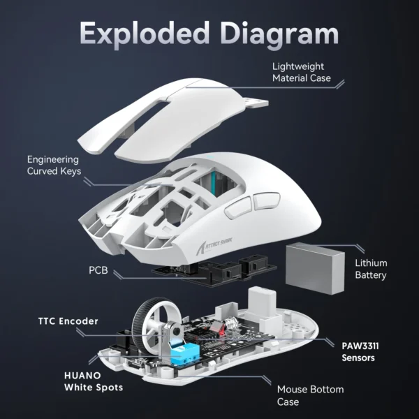 Attack Shark X11 PAW3311 Wireless Bluetooth Mouse, 2.4G 400IPS RGB PC Gaming Mouse