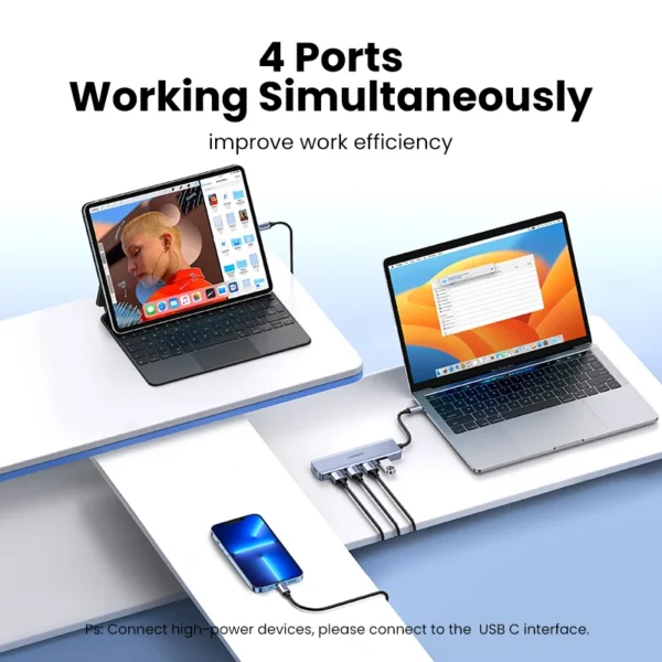 S2973ffaadf254415acc8afa8b6ba1918s.webp UGREEN USB C Hub 4 Ports USB Type C to USB 3.0 Hub Splitter Adapter for MacBook Pro iPad Pro Samsung Galaxy Note 10 S10 USB Hub