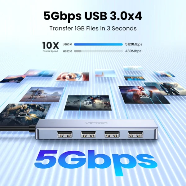 S5263389f3ea049029df013fd50d8f3dfC.webp UGREEN USB C Hub 4 Ports USB Type C to USB 3.0 Hub Splitter Adapter for MacBook Pro iPad Pro Samsung Galaxy Note 10 S10 USB Hub