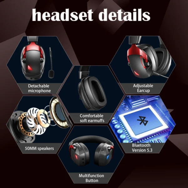 Wireless Gaming Headset with Detachable Noise Cancelling Microphone,2.4G Bluetooth-USB-3.5mm Wired Jack 3 Modes for Multi-device