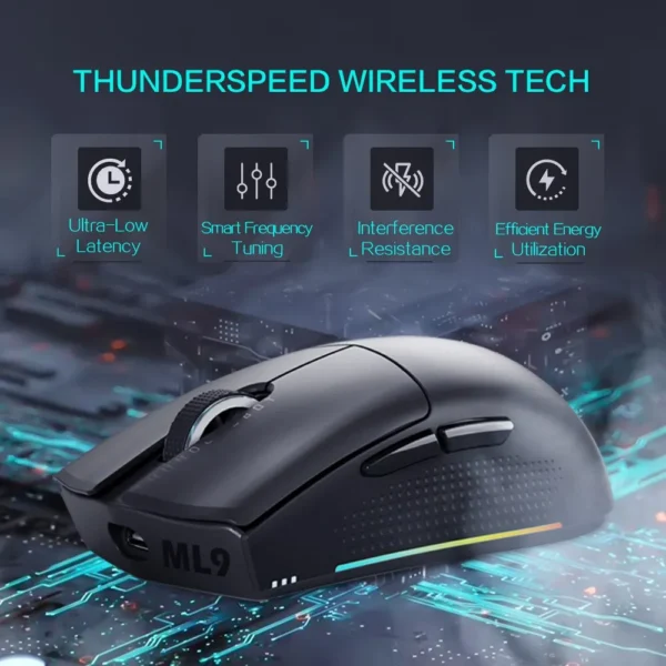 Thunderobot ML901 Wireless Gaming Mouse PAW3395 26000DPI 650IPS Nordic MCU Symmetrical Form 3-Zone RGB For Laptop PC Gamer