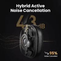 S9e54bc80bbcc46d09d9507510b2fdb13S.webp UGREEN Max5c Wireless Bluetooth Headphones ANC 43dB Active Noise Cancellation Hi-Res LDAC 75H Spatial Audio Earphones Headset