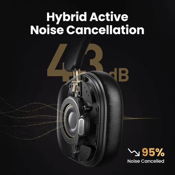 S9e54bc80bbcc46d09d9507510b2fdb13S.webp UGREEN Max5c Wireless Bluetooth Headphones ANC 43dB Active Noise Cancellation Hi-Res LDAC 75H Spatial Audio Earphones Headset