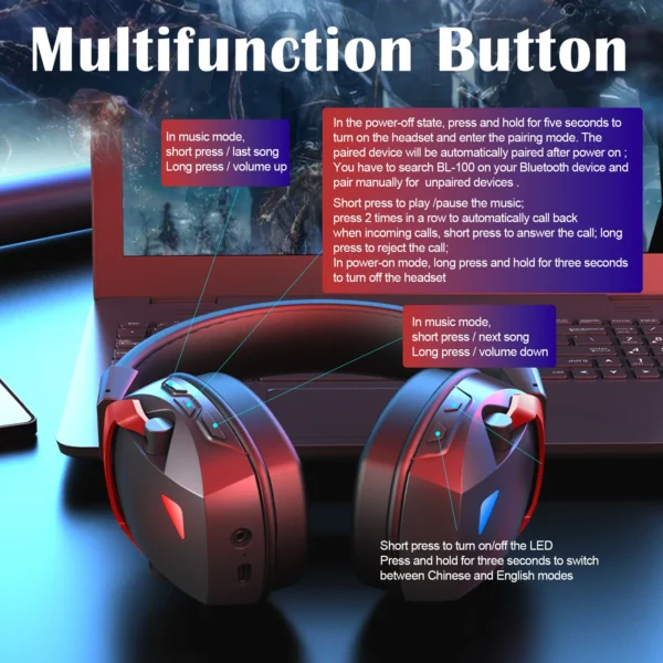 Wireless Gaming Headset with Detachable Noise Cancelling Microphone,2.4G Bluetooth-USB-3.5mm Wired Jack 3 Modes for Multi-device