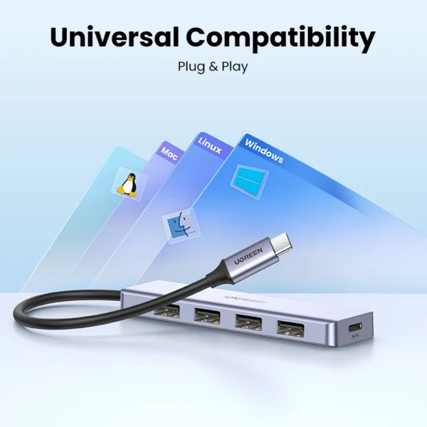 Sa71ef40ff98b4c5a92c87b2cdc27de91Y.webp UGREEN USB C Hub 4 Ports USB Type C to USB 3.0 Hub Splitter Adapter for MacBook Pro iPad Pro Samsung Galaxy Note 10 S10 USB Hub