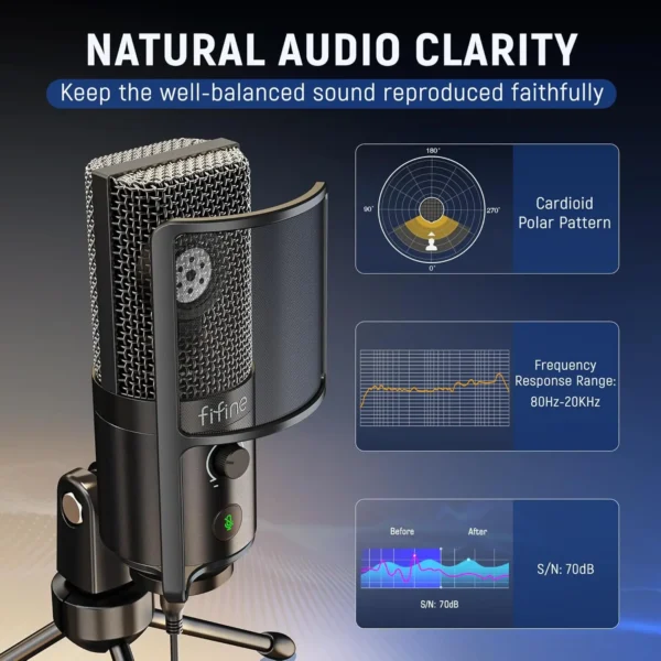 FIFINE USB Streaming Microphone with Pop Filter,Condenser Mic Set with Tap-to-Mute&Vol Control for PC,Recording,YouTube-K669PRO1