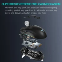 Thunderobot ML901 Wireless Gaming Mouse PAW3395 26000DPI 650IPS Nordic MCU Symmetrical Form 3-Zone RGB For Laptop PC Gamer