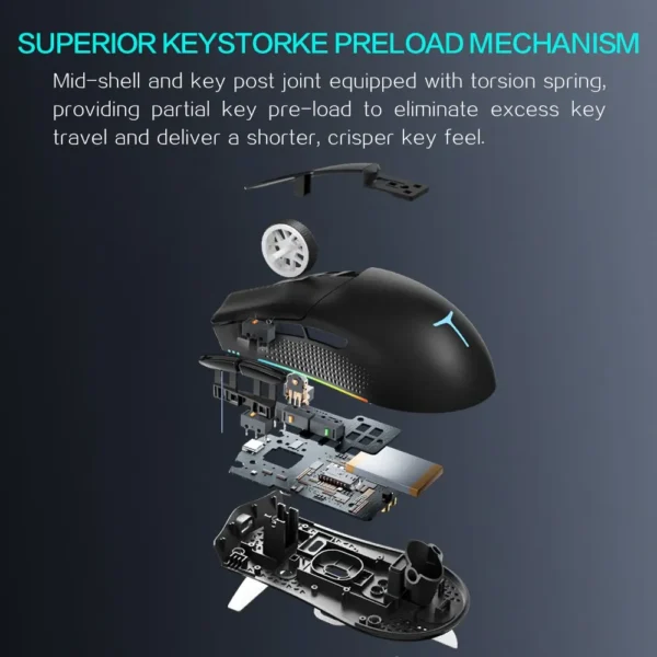 Thunderobot ML901 Wireless Gaming Mouse PAW3395 26000DPI 650IPS Nordic MCU Symmetrical Form 3-Zone RGB For Laptop PC Gamer