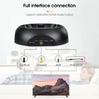 Sdfc5f198a0984750ab116617a44c1ebbH.webp RETEKESS TA006 Wireless Headphone TV Watching Rechargeable Wireless Earphone with Transmitter Support Coaxial Fiber 3.5 AUX RCA