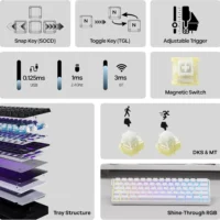 Sf39e514491ec4b8d8dc0e47f05a03616r.webp AULA Mini60HE Wireless Magnetic Axis Gaming Keyboard Features Quick Trigger Keys Adjustable Trigger Sensitivity with RGBLighting