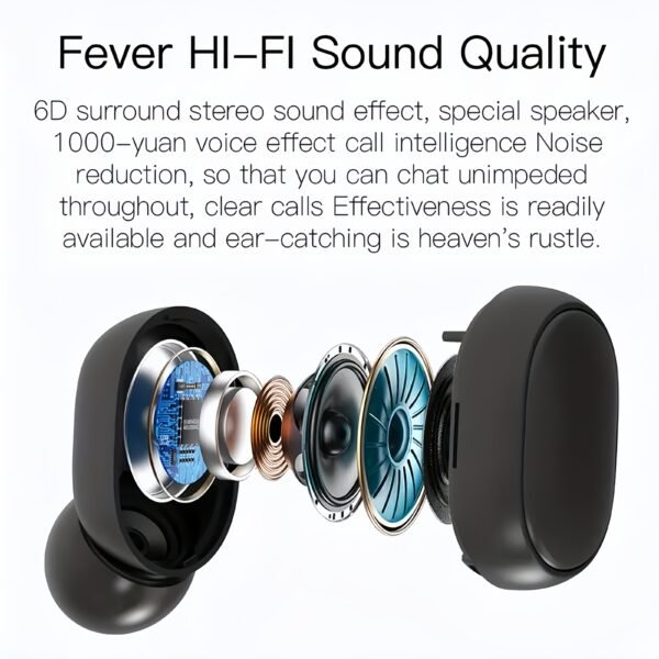 Long-Battery-Life Bluetooth TWS Wireless Earbuds for Music & Everyday Listening
