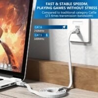 Flat RJ45 Cat6 High-Speed Ethernet Network Patch Cable