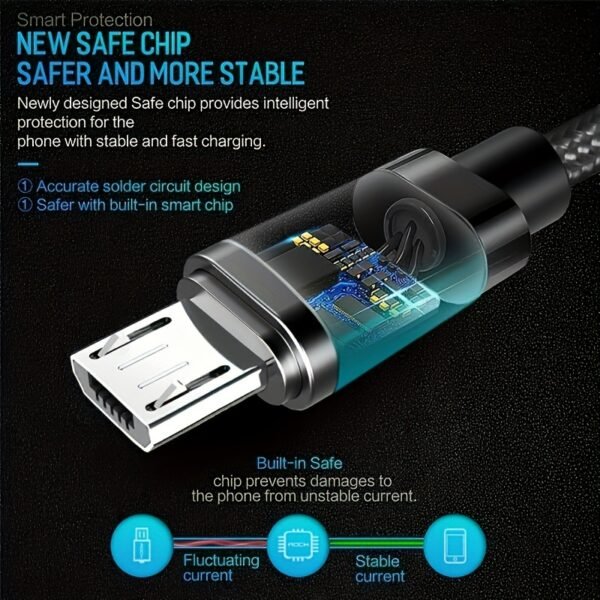 Nylon-Braided Micro USB Fast-Charging & Data Cable for Android Devices