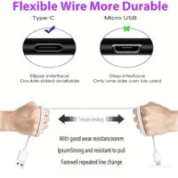 60W USB-A to USB-C Fast-Charging Cable in 3FT, 6FT & 10FT Lengths