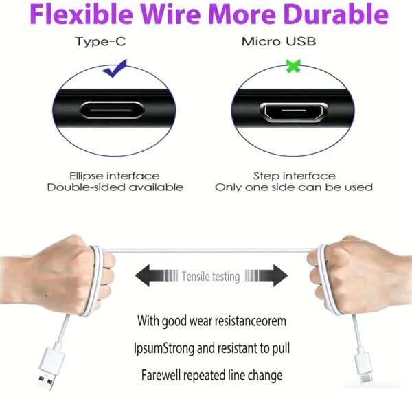 60W USB-A to USB-C Fast-Charging Cable in 3FT, 6FT & 10FT Lengths